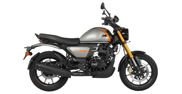TVS Ronin